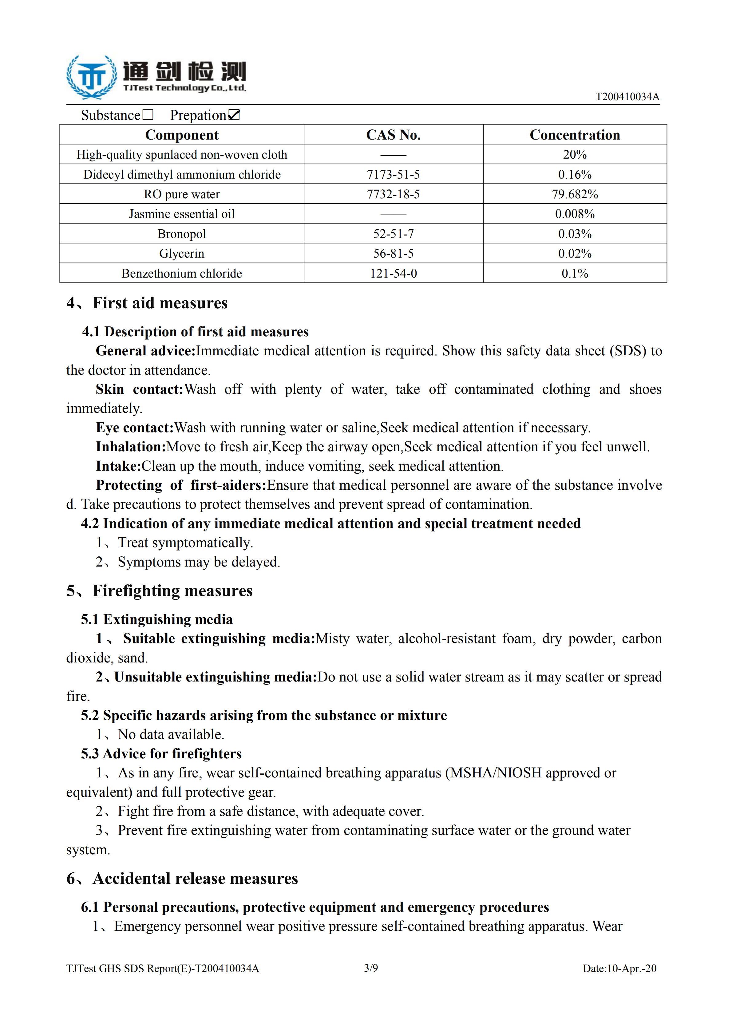 TJTest GHS SDS Report(E)-T200410034A_02.png