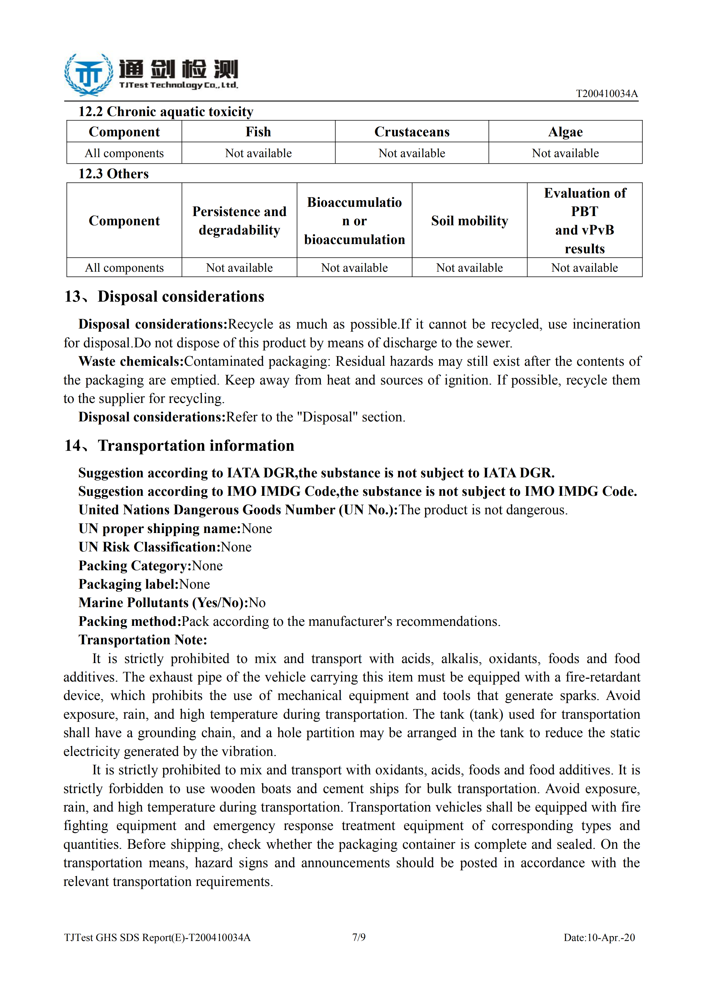 TJTest GHS SDS Report(E)-T200410034A_06.png