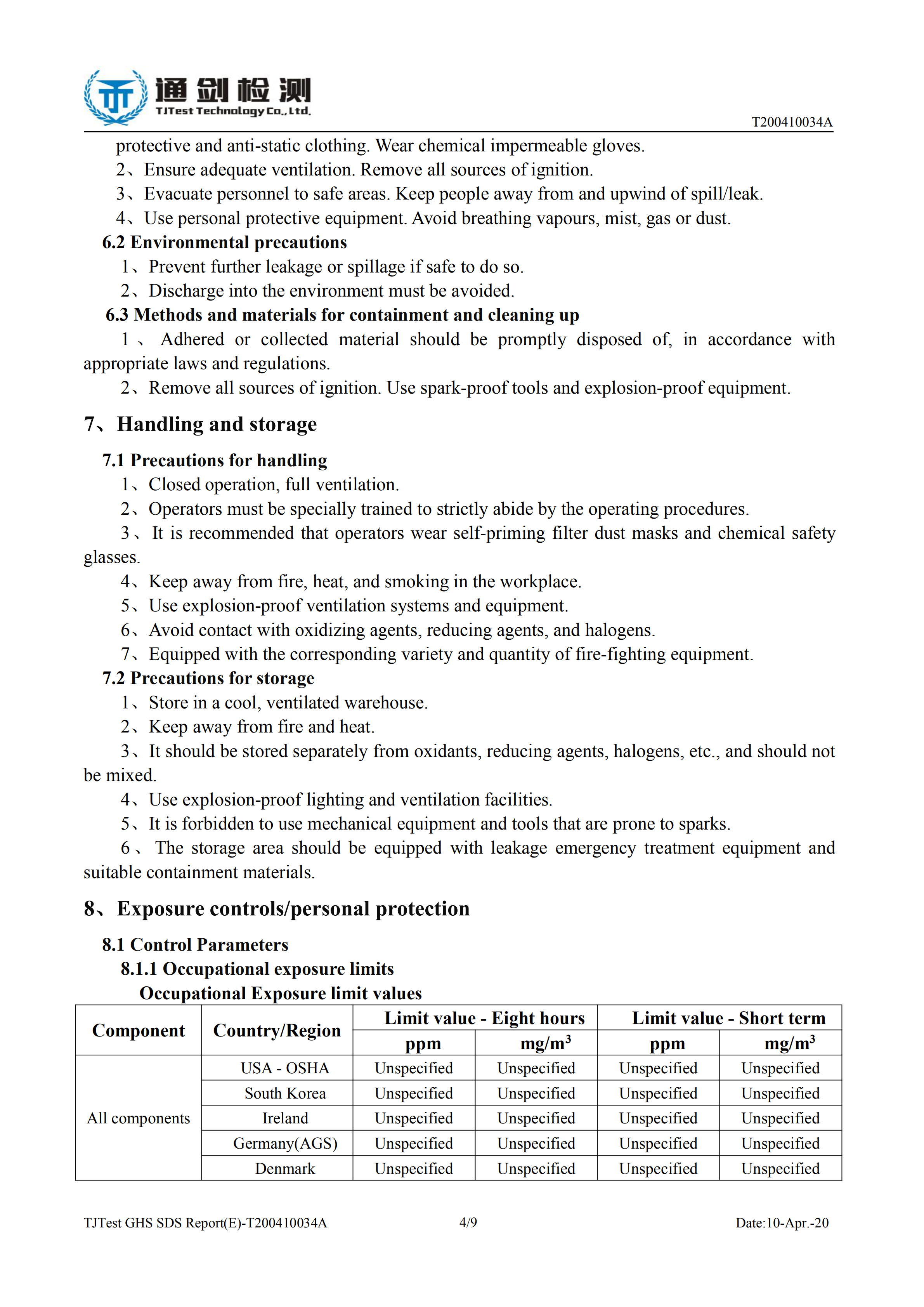 TJTest GHS SDS Report(E)-T200410034A_03.png