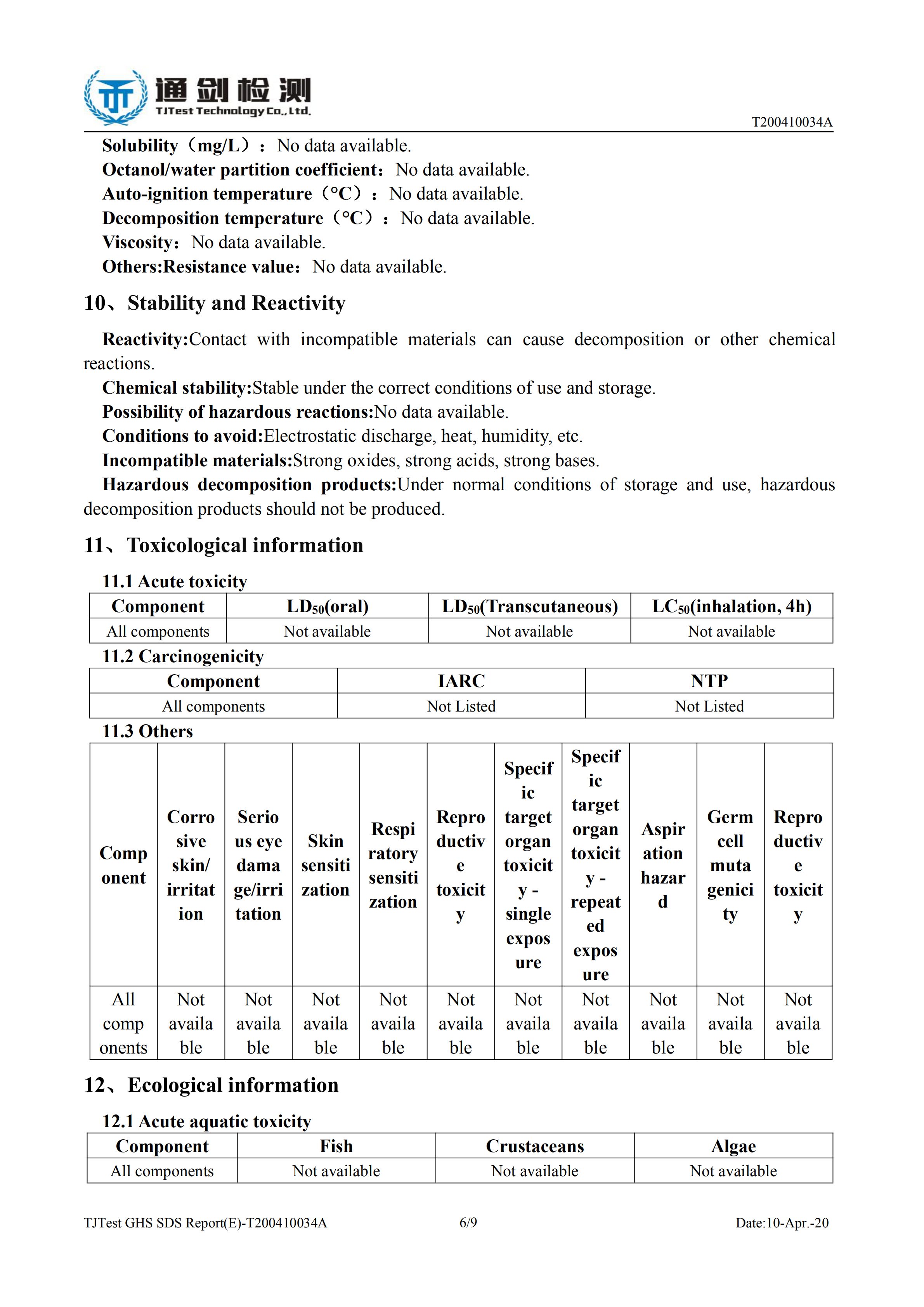 TJTest GHS SDS Report(E)-T200410034A_05.png